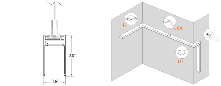 Specter Track Linear Standard